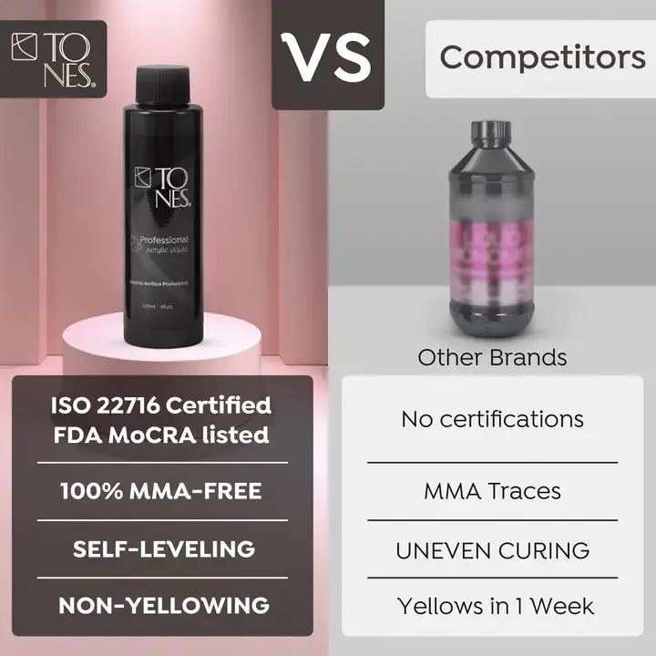 Tones Acrylics | Gels | Nail Art | Nail Tools & Accessories - Wholesale Nailcare Set - Pro Acrylic EMA Monomer | Watermelon Scent | Acrylic Monomer7