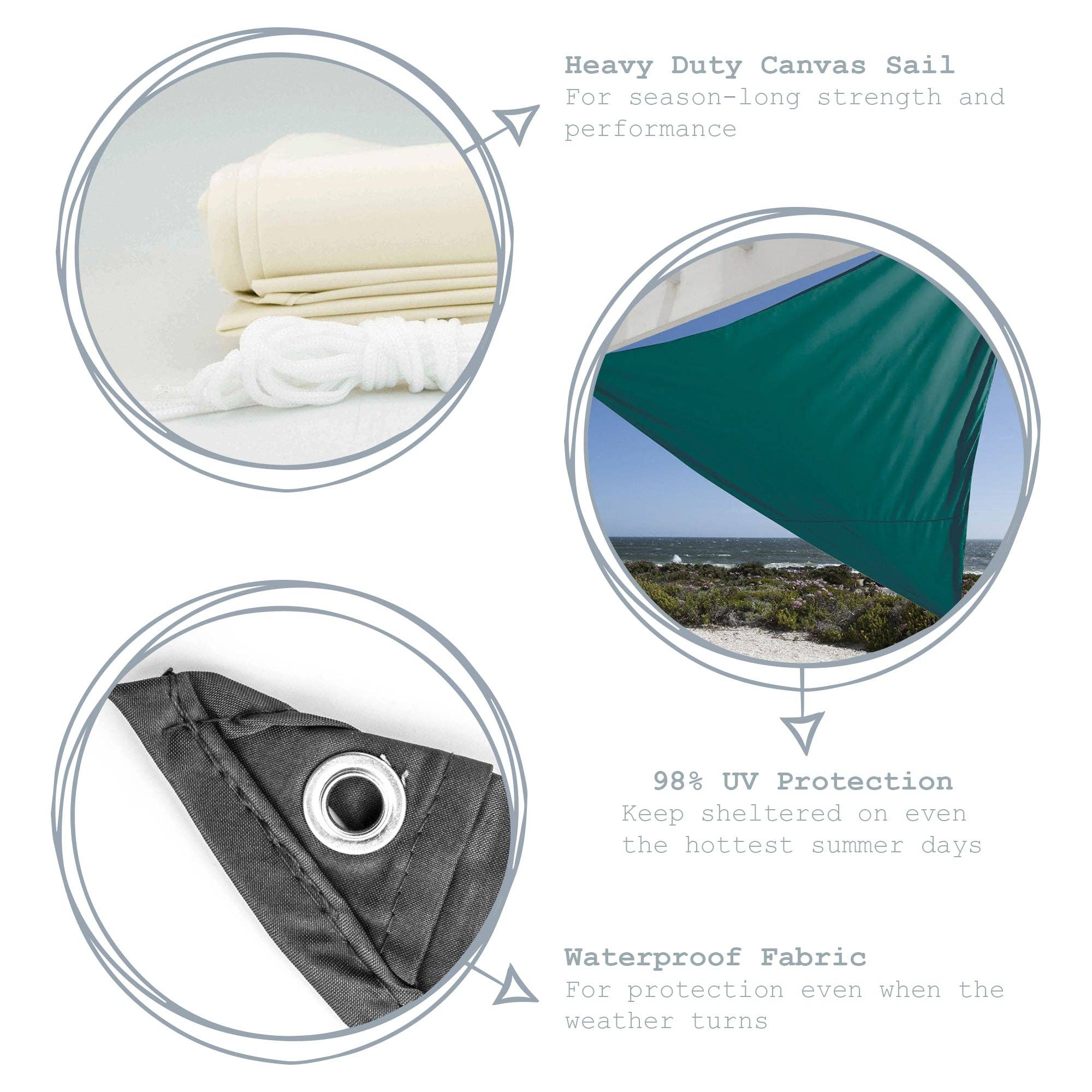 Rinkit Ltd - Wholesale Outdoor Ornament/Decor - Harbour Housewares Shade Sail Canopy - Triangle2