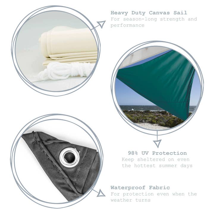 Rinkit Ltd - Wholesale Outdoor Ornament/Decor - Harbour Housewares Shade Sail Canopy - Triangle2