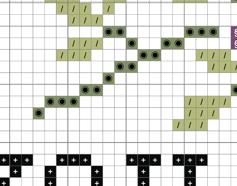 The Gloomy Gremlin - Wholesale Embroidery/Cross Stitch Supplies - Touch Grass - Cross Stitch Kit 7