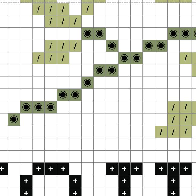 The Gloomy Gremlin - Wholesale Embroidery/Cross Stitch Supplies - Touch Grass - Cross Stitch Kit 7