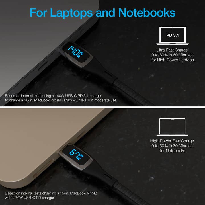 JupiterGear Home - Wholesale Charging cable - Naztech DigiWATT USB-C to USB-C Digital LED Cable 12ft 1