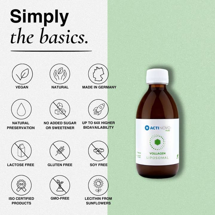 ActiNovo - Wholesale Oral Supplement/Vitamin - Liposomal Vegan Collagen Support