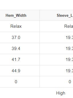 Pink Colorful Spots Knitted V Neck Casual Sweater for wholesale on Faire9