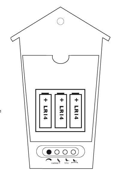 KOOKOO EU - Wholesale Wall Clock - KOOKOO BirdHouse modern cuckoo clock12