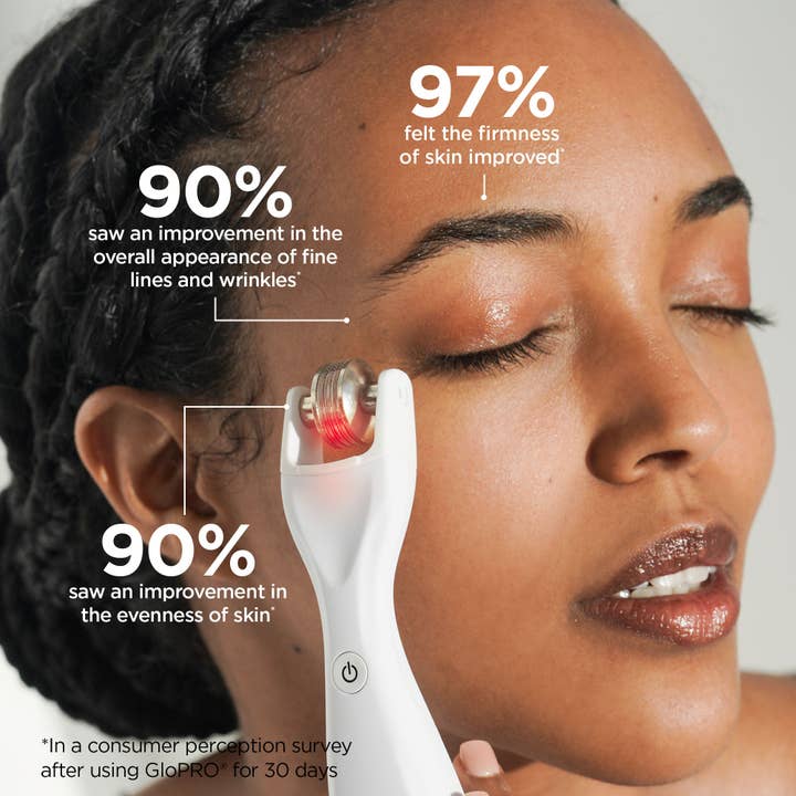 BeautyBio - Wholesale Eye Treatment Mask - Eye Want It All3