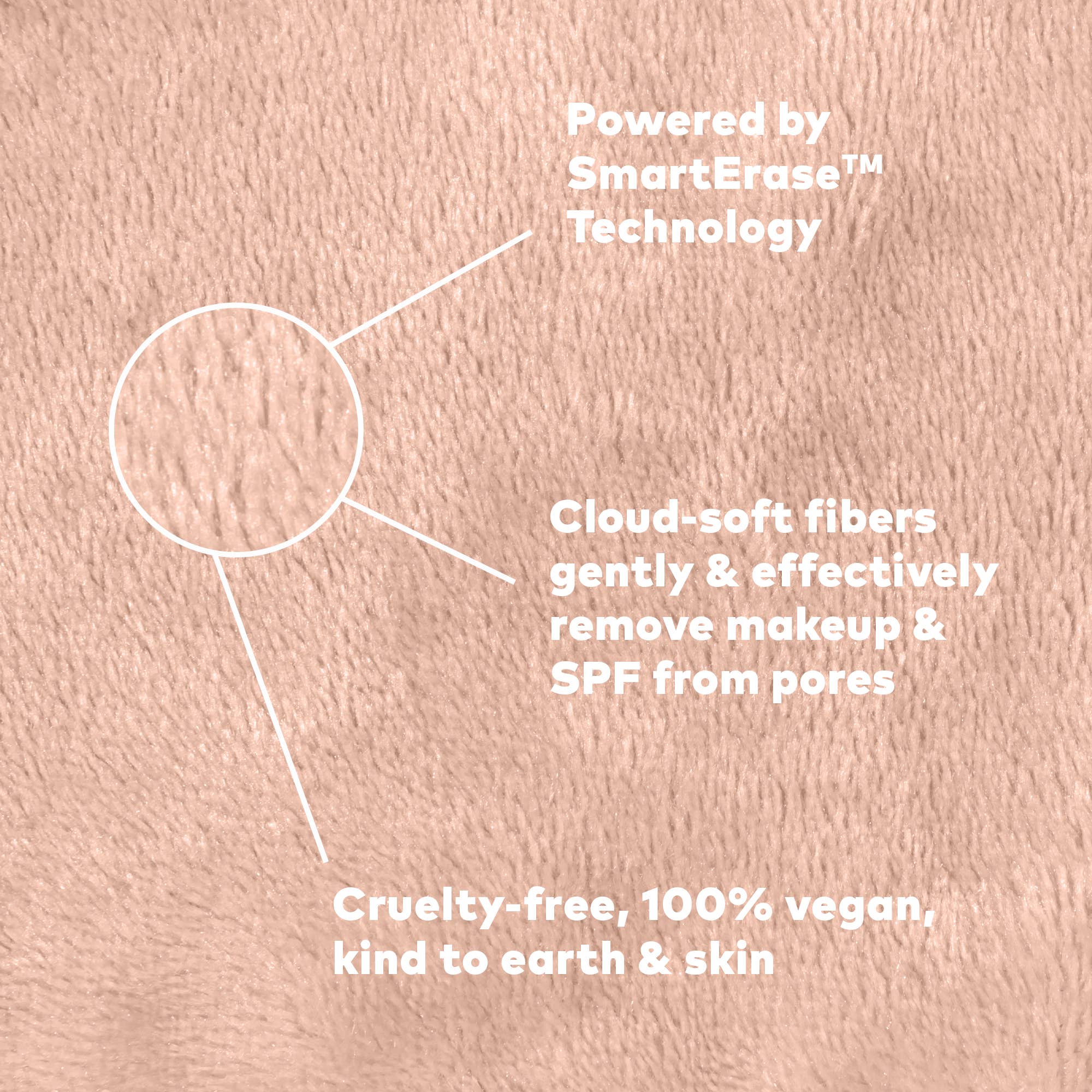 The Original MakeUp Eraser – Removedor de maquilhagem por atacado – Kit Presente Contando Ovelhas com 7 Lenços Diários e Nécessaire4