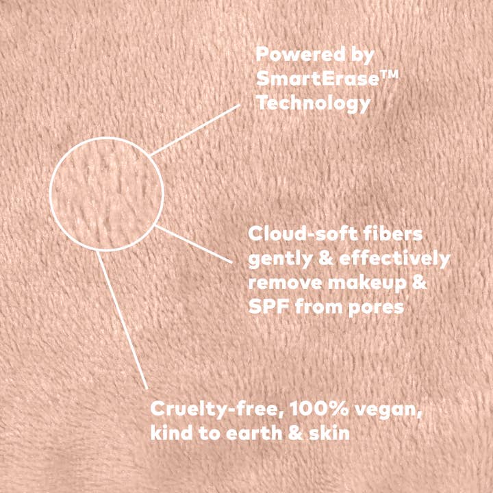 The Original MakeUp Eraser – Removedor de maquilhagem por atacado – Kit Presente Contando Ovelhas com 7 Lenços Diários e Nécessaire4