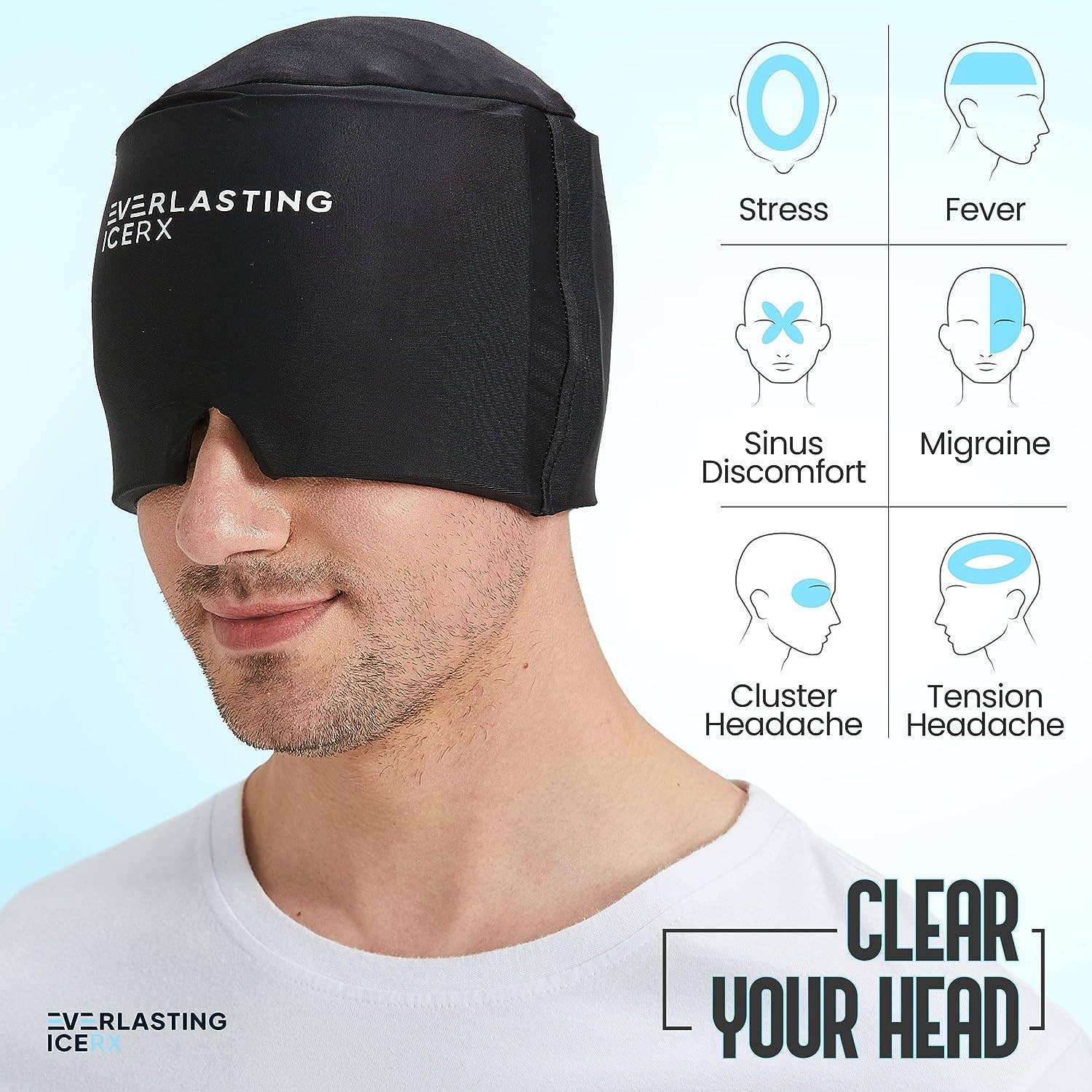 Everlasting Ice RX - Wholesale Hot/Cold Compress - Form Fitting Gel Ice Headache Relief Hat - Cold Therapy Head1