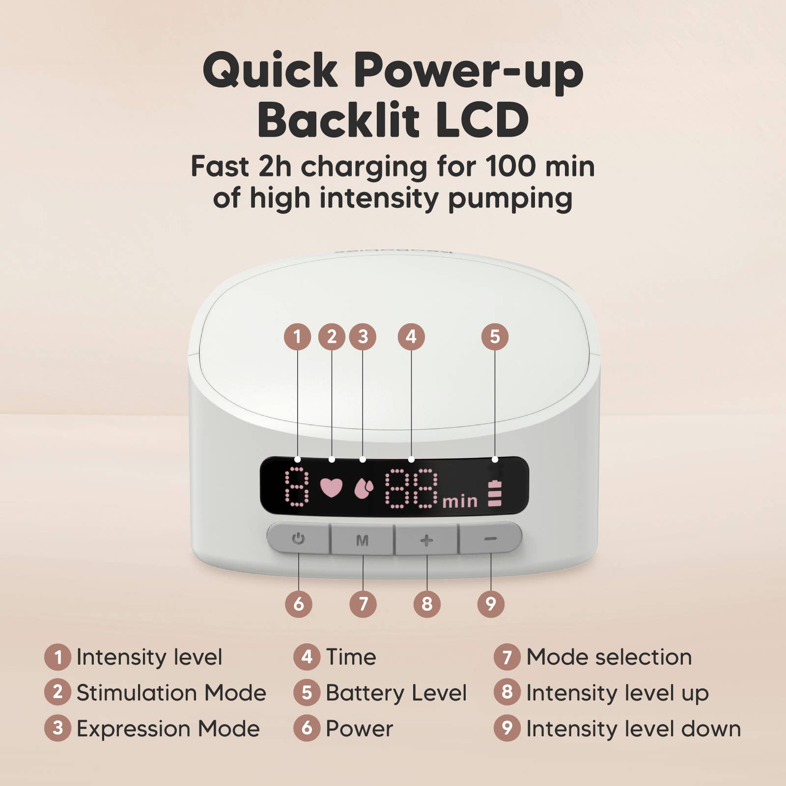 KeaBabies - Wholesale Milk/Juice Bottle - Pulse Breast Pump Hands Free, Electric Milk Pump Wearable4