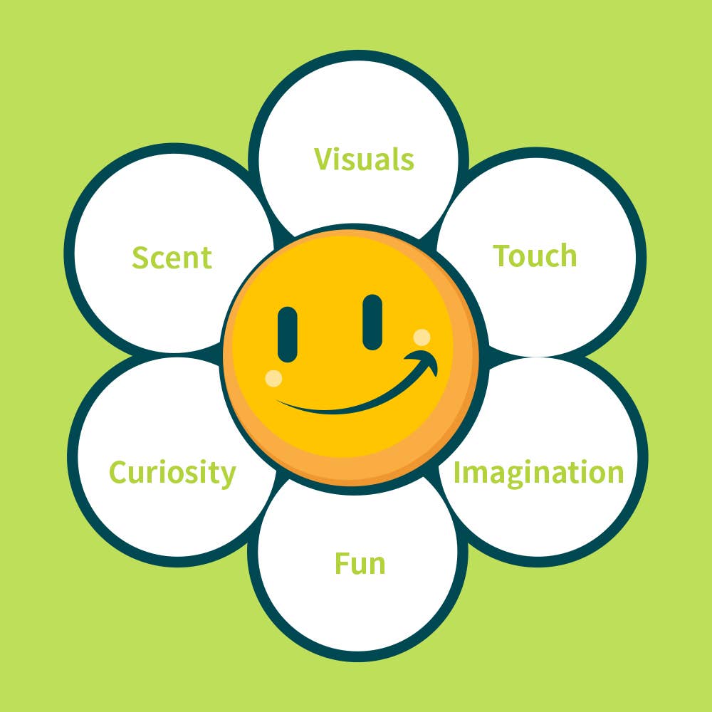 DAISY ENCENS - Vente Bombe de bain/poudre effervescente pour le bain - New Dino Egg Surprise Toys Carte de collection Bombe10