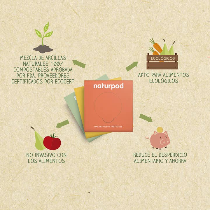 NATURPOD - Wholesale Kitchen Tool/Gadget - ZEROWASTE pack of 3 sachets for fruit and vegetables (3 months)7