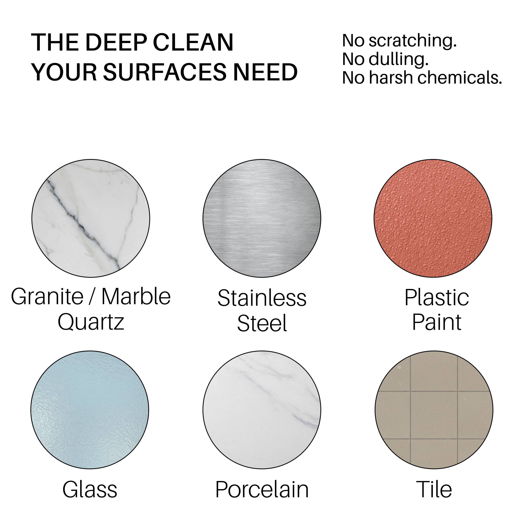 Everneat - Wholesale Multi-surface cleaner - Soft Scrub (Bulk Refill)4