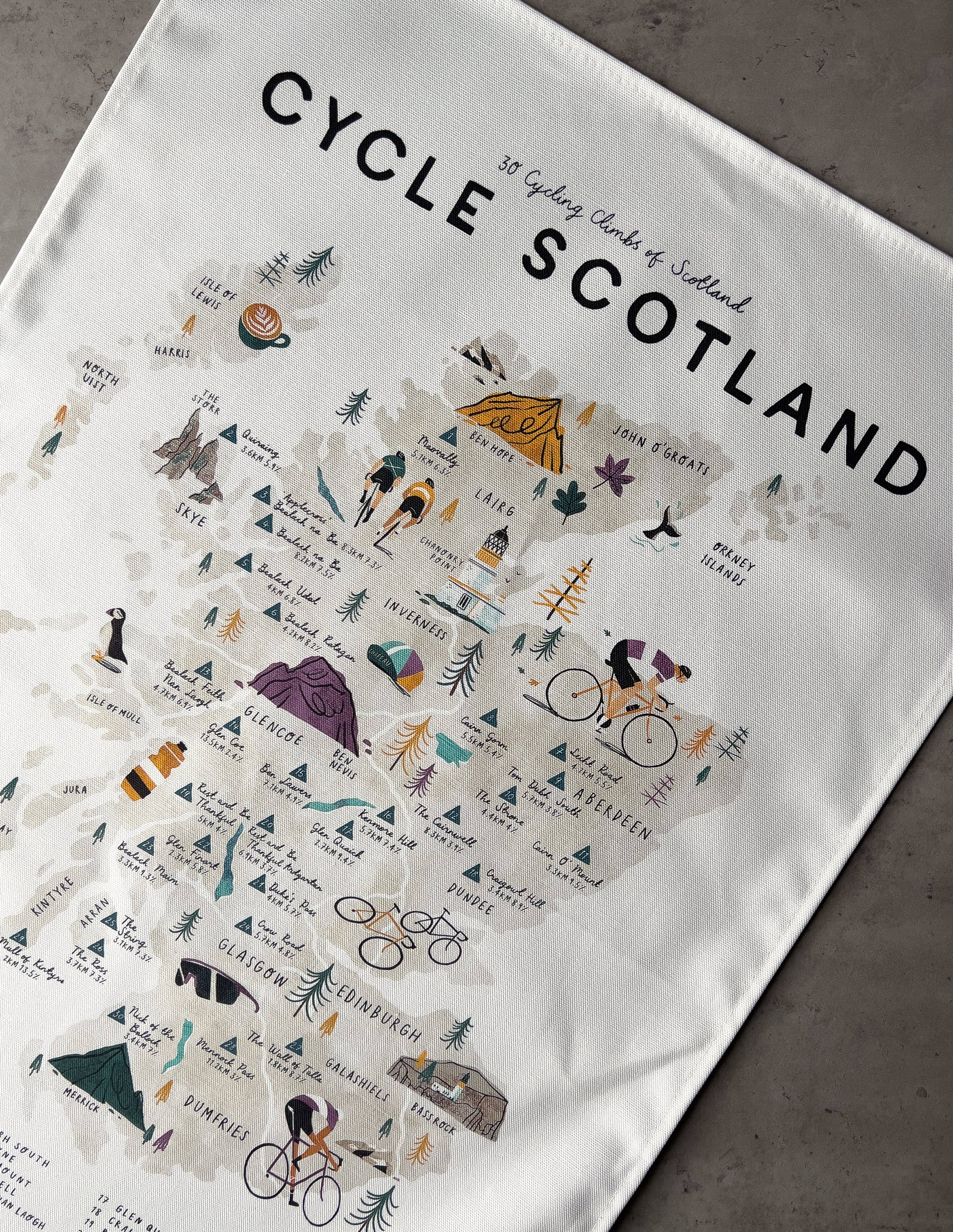 Oldfield Design Co – wholesale Tea towel – Cycle Scotland Tea Towel3