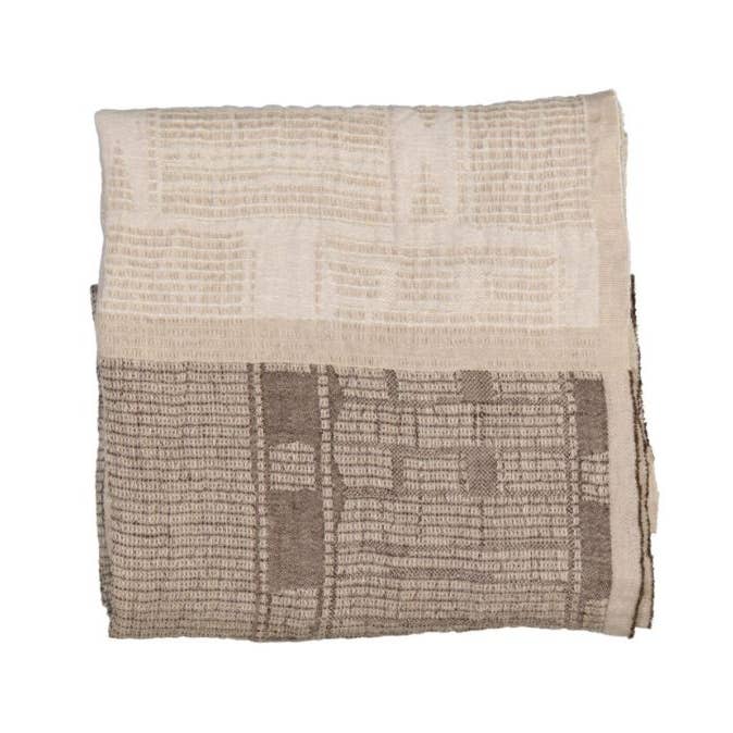 African Jacquard - Wholesale Throw Blanket - 100% Linen Bogolan Lounge Throws4
