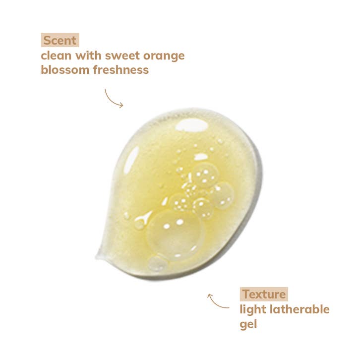 Abyssian - Wholesale Body Wash/Shower Gel - Skin Bliss Prebiotic Body Cleanser - Hydration & Barrier5