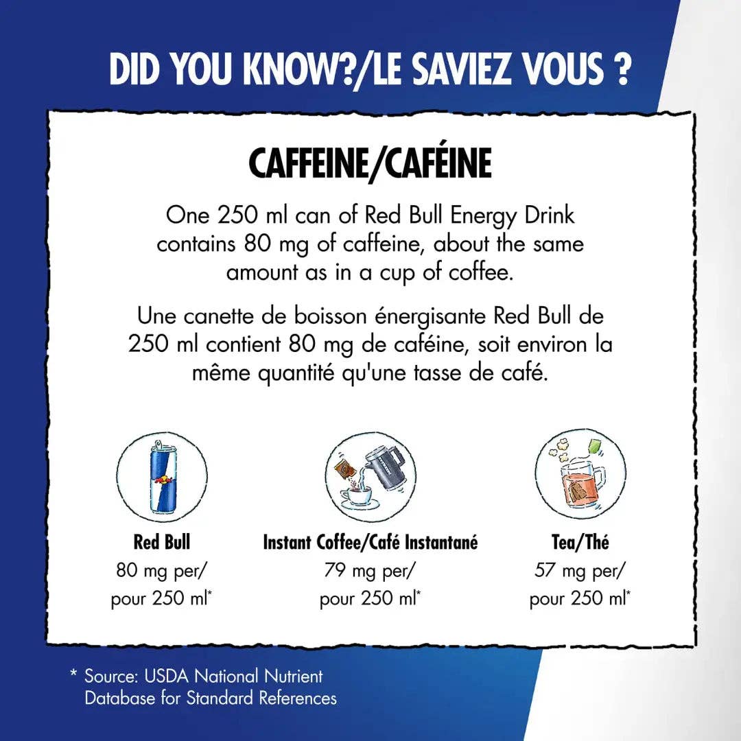 Echo Sales Canada – Engroshandel Sports-/energidrik – Red Bull Energidrik, Hvid Fersken, 250 ml (24 stk.)4