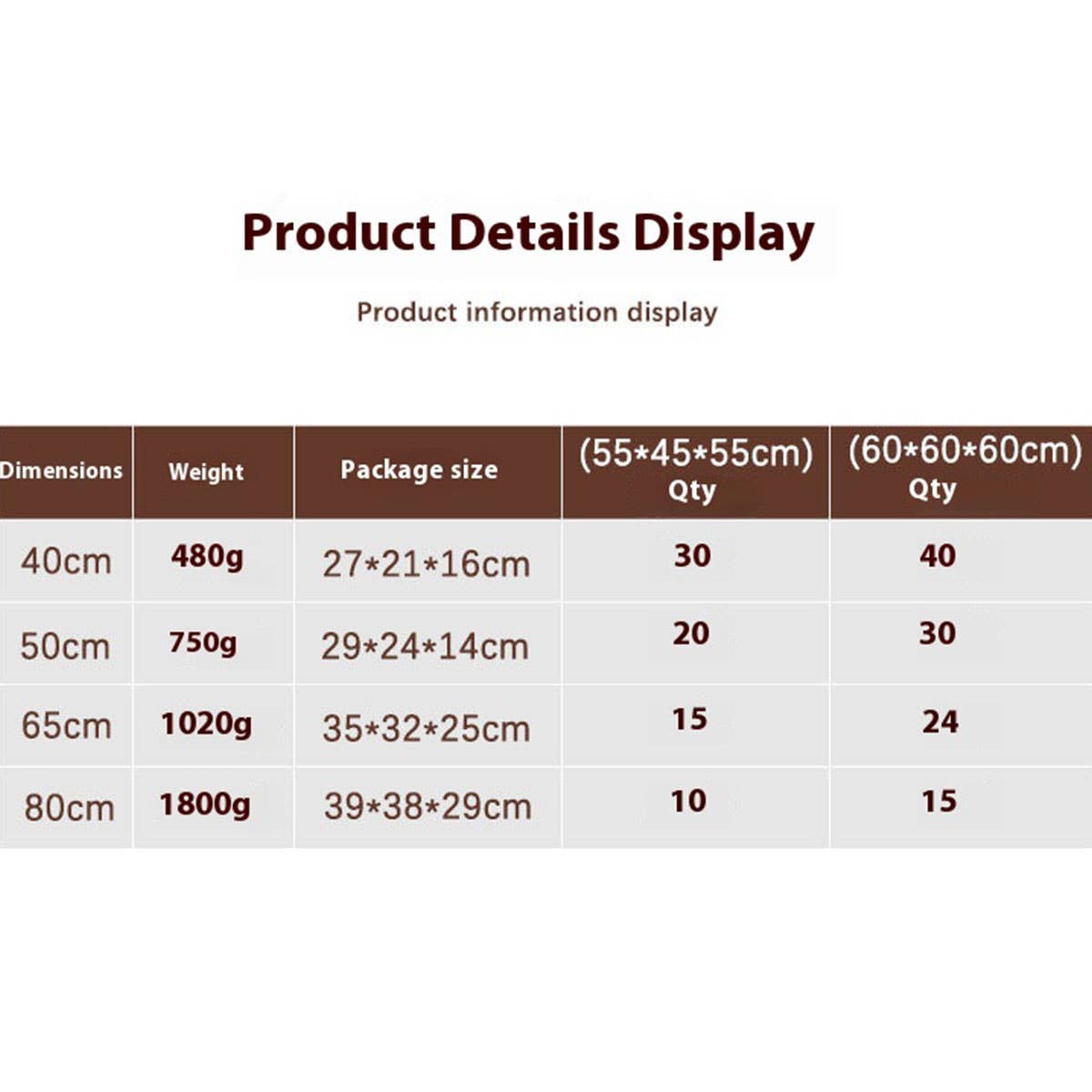 PAWPAWwholesale - Wholesale Pet Bed - Cat/Dog - Semi-Enclosed Cat Bed, Plush Round Pet Mat_CWMM527514