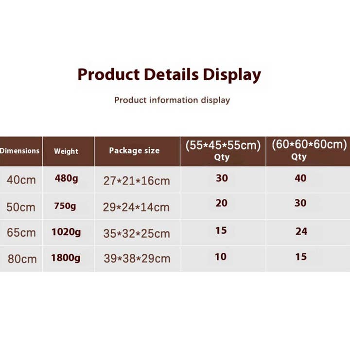 PAWPAWwholesale - Wholesale Pet Bed - Cat/Dog - Semi-Enclosed Cat Bed, Plush Round Pet Mat_CWMM527514