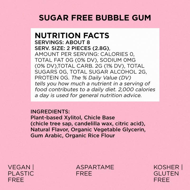 Simply Gum – wholesale Tuggummi – Sockerfritt Tuggummi - Naturligt + Plastfritt | 6-pack1