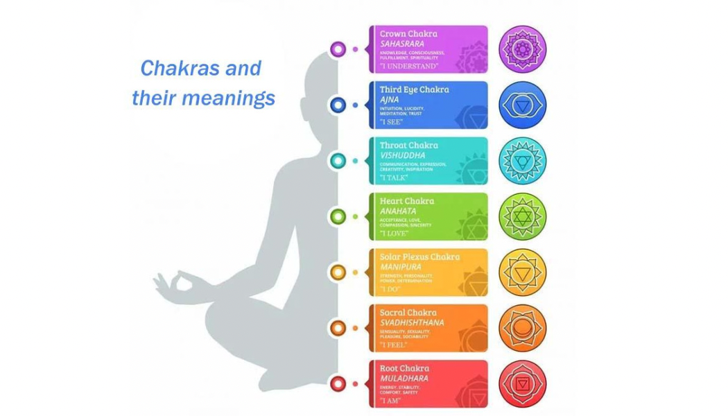 NerdyNixies LLC – Großhandel Spiritueller Stein/Kristall – Chakra-Steine aus Harz1