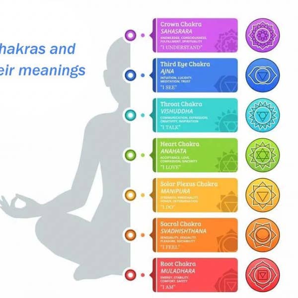 NerdyNixies LLC – Großhandel Spiritueller Stein/Kristall – Chakra-Steine aus Harz1