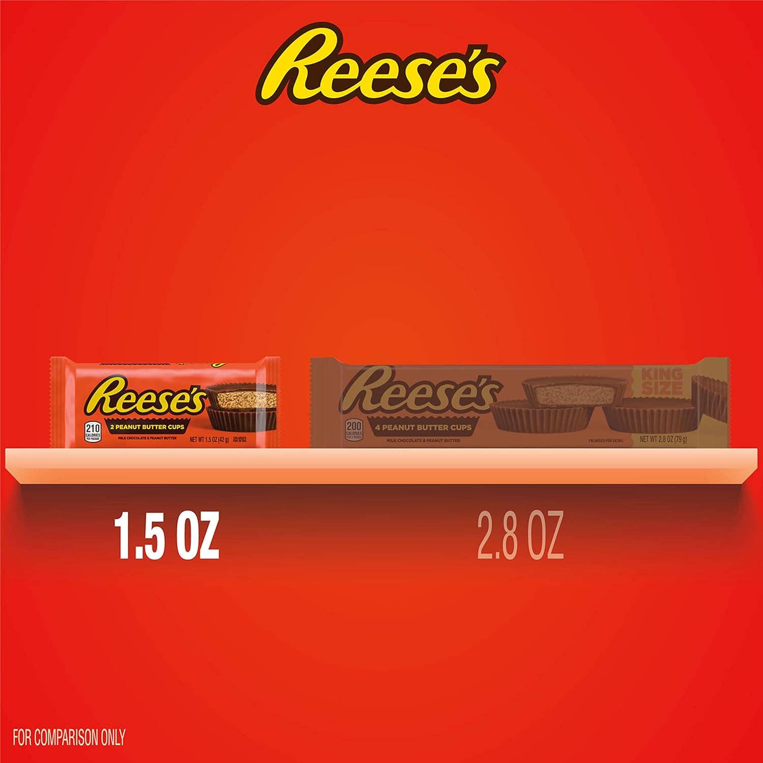 Snacky Candy - Wholesale Chocolate Covered Sweets - Reese's Peanut Butter Cups 1.5 oz 36 count4