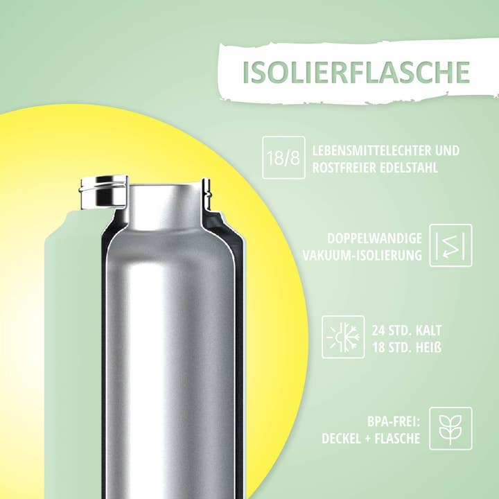 Brandt & Rieck GbR - Wholesale Water Bottle - Wasserflasche - 350ml - Safari3