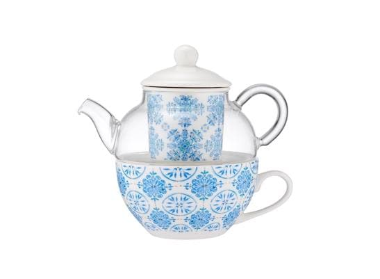 Adore Tea - Wholesale Tea set - Ashdene Lisbon Tea for One0
