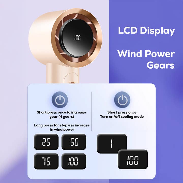 Mtistanbul LTD – wholesale Handheld electric fan – Handheld Turbo Fan with LCD Display – 100-Level Speed Control, High-Speed Cooling & Silent Brushless Motor2