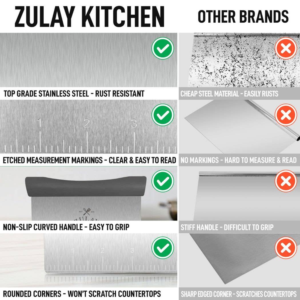 Zulay Kitchen - Wholesale Kitchen Tool/Gadget - Multi-purpose Stainless Steel Bench Scraper & Chopper8