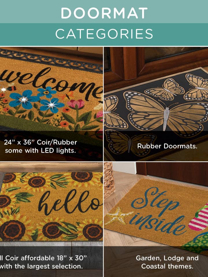 Doormat Coir - Cardinal Birdhouse for wholesale by Regal Art & Gift