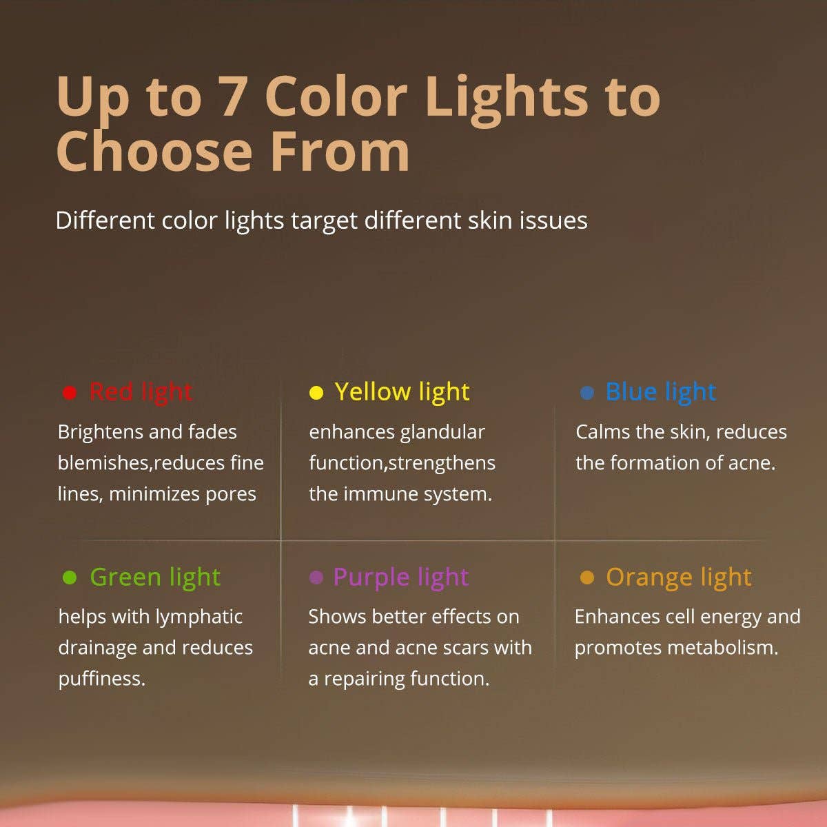 Cavitation Machines - Wholesale Skincare Face Mask - Shape Tactics LuminEssence 7-Color LED Therapy Face Mask6