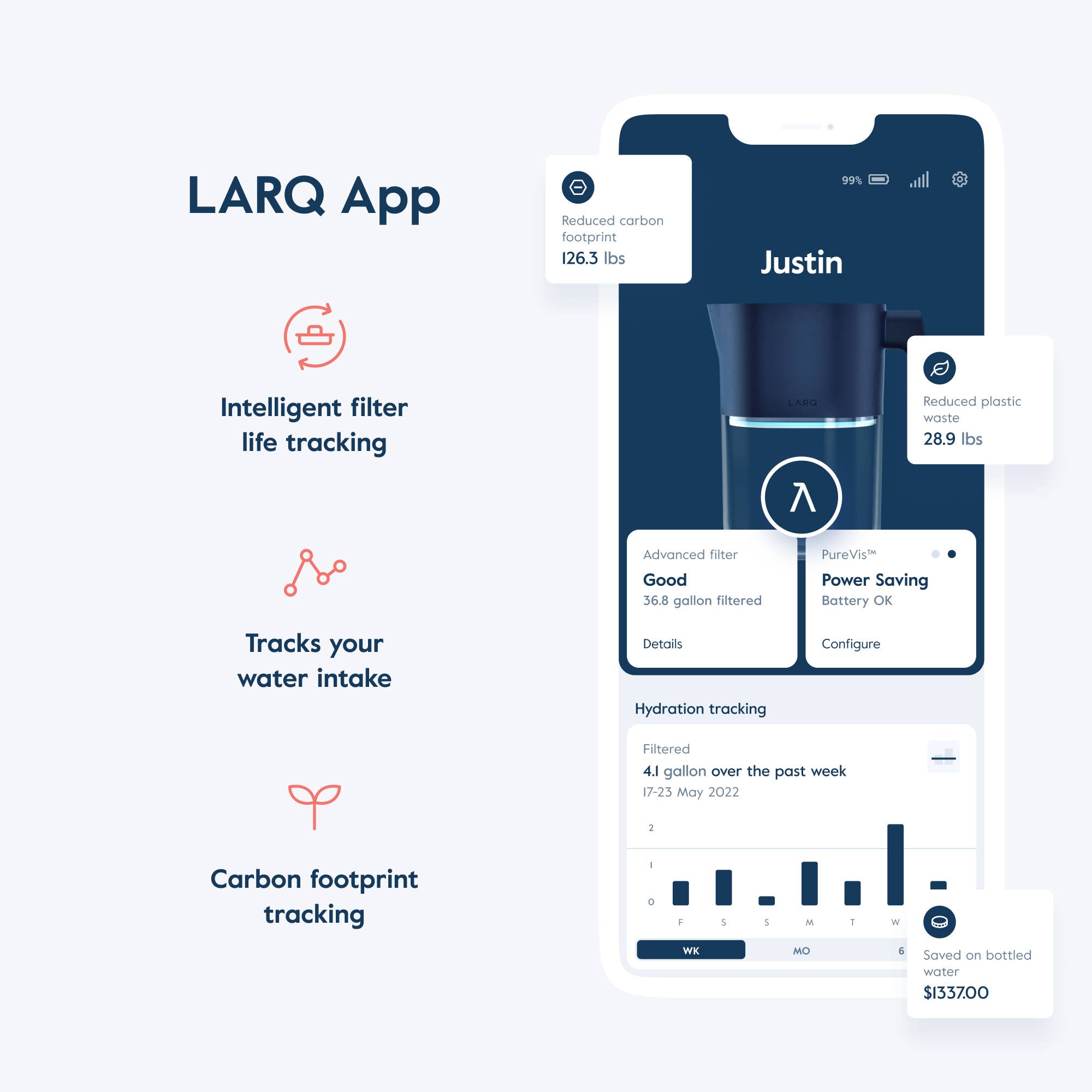 LARQ - Wholesale Pitcher - LARQ Pitcher PureVis 1.9L - Self-Cleaning - Granite White5