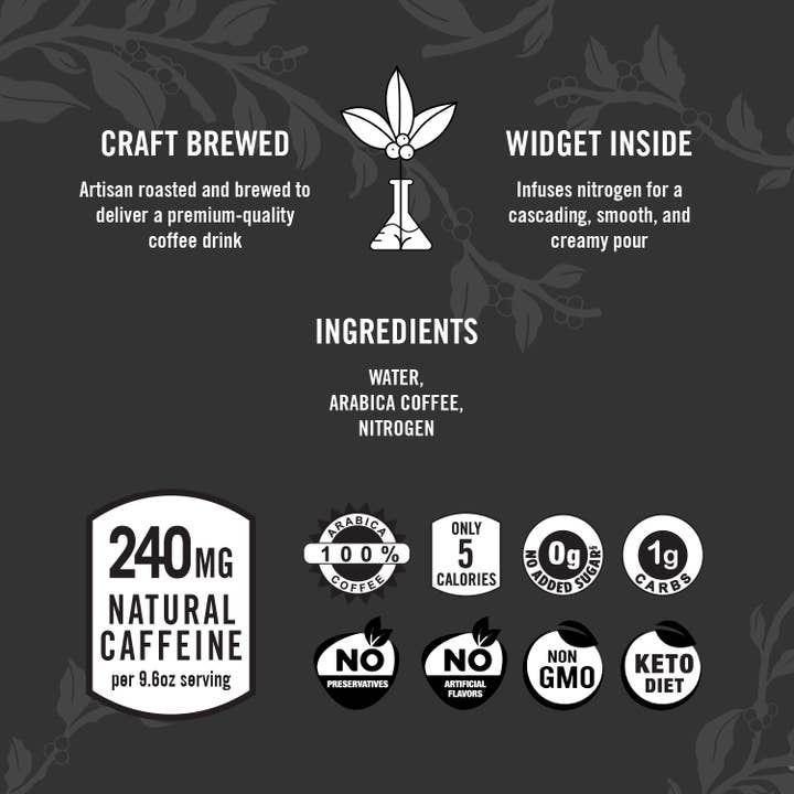 Great Lakes Coffee Roasting Company – Großhandel Eiskaffee/Cold Brew – Nitro Brew Coffee 12oz Dosen