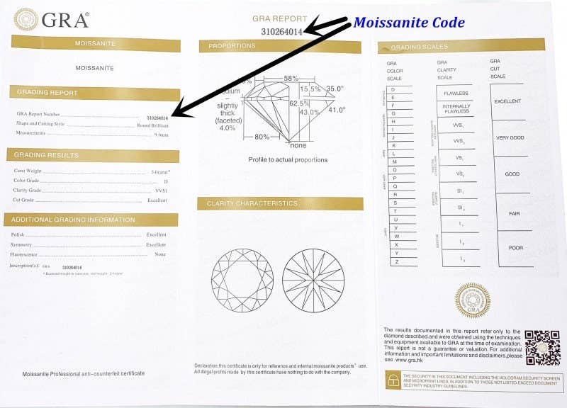 TwoBirch – Anel de casamento por atacado – Anel de Noivado TwoBirch com 9 Moissanitas Lapidação Esmeralda em Prata com Revestimento de Platina3
