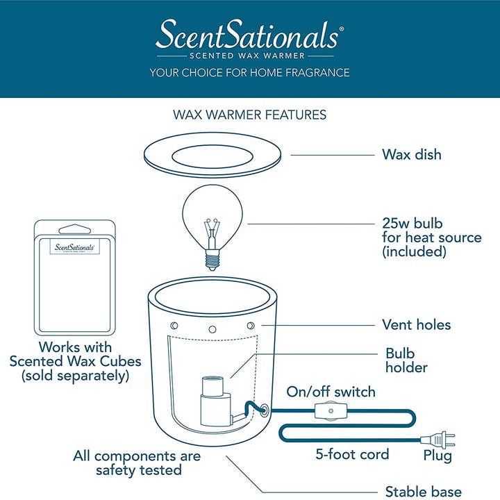ScentSationals - Wholesale Wax Warmer - Camper Retro Fragrance and Wax Warmer3