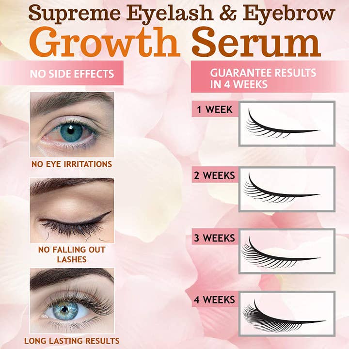 Matykos Beauty LLC - Wholesale Eyelash/Brow Serum - Organic Eyelash Growth Serum - Vegan Lash Enhancer