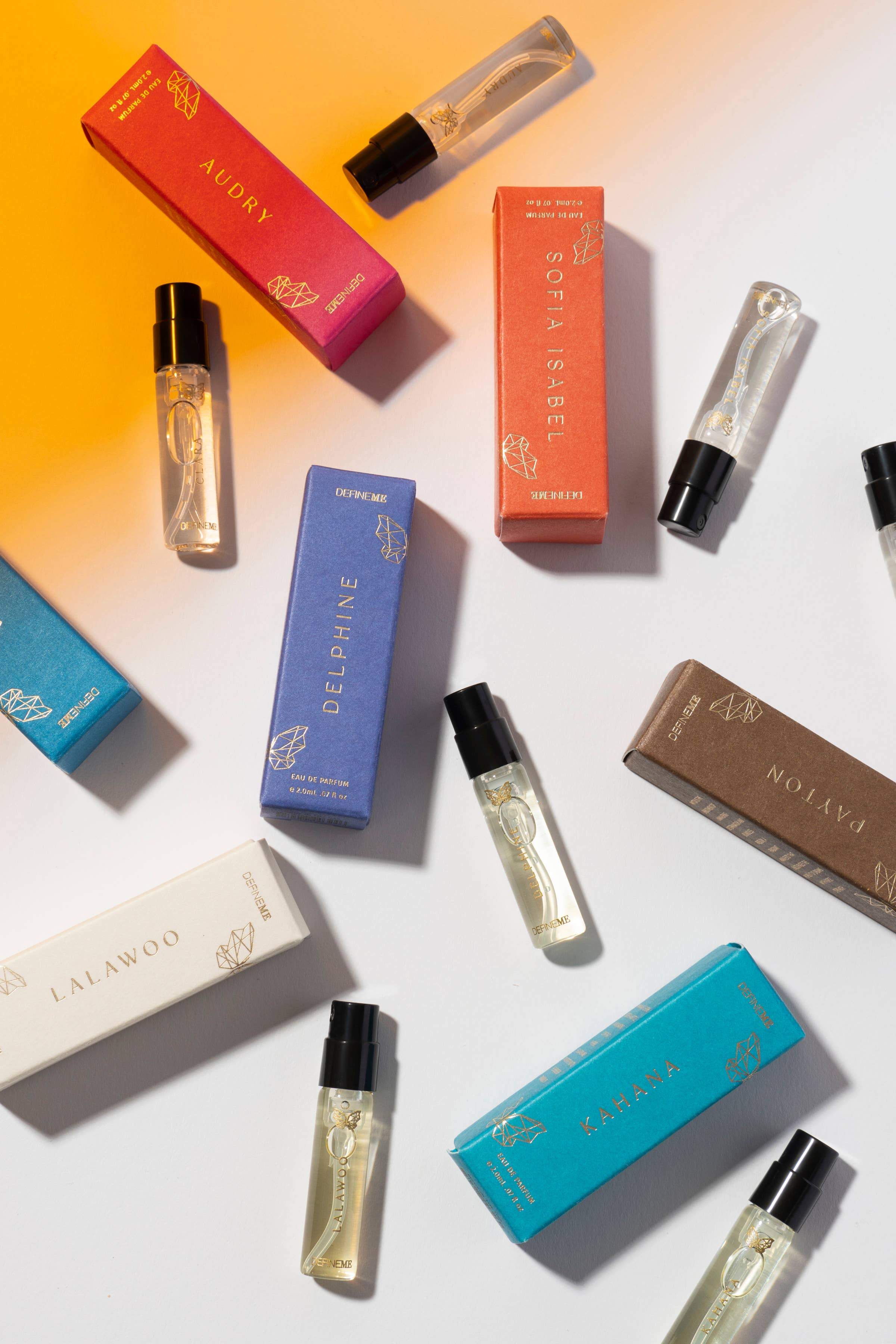 Wholesale NEW Petite Perfume Kit for your store - Faire