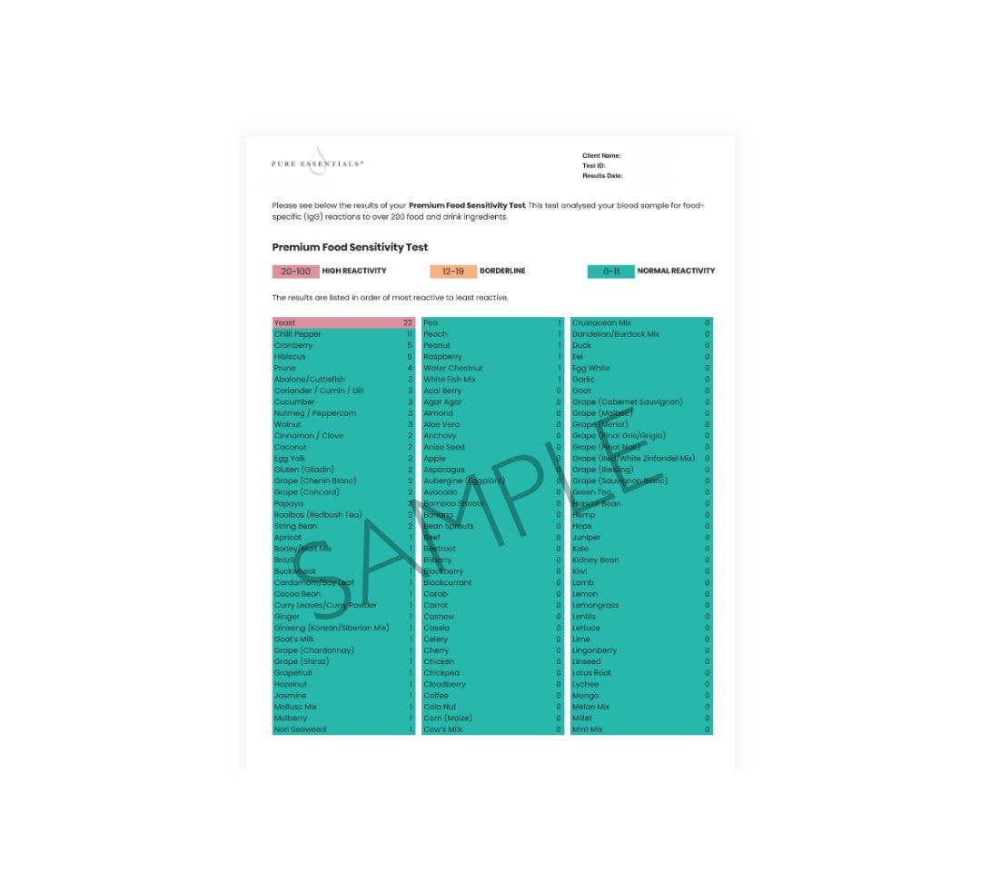 Pure Essentials - Wholesale Oral Supplement/Vitamin - Premium Food Sensitivity Test2