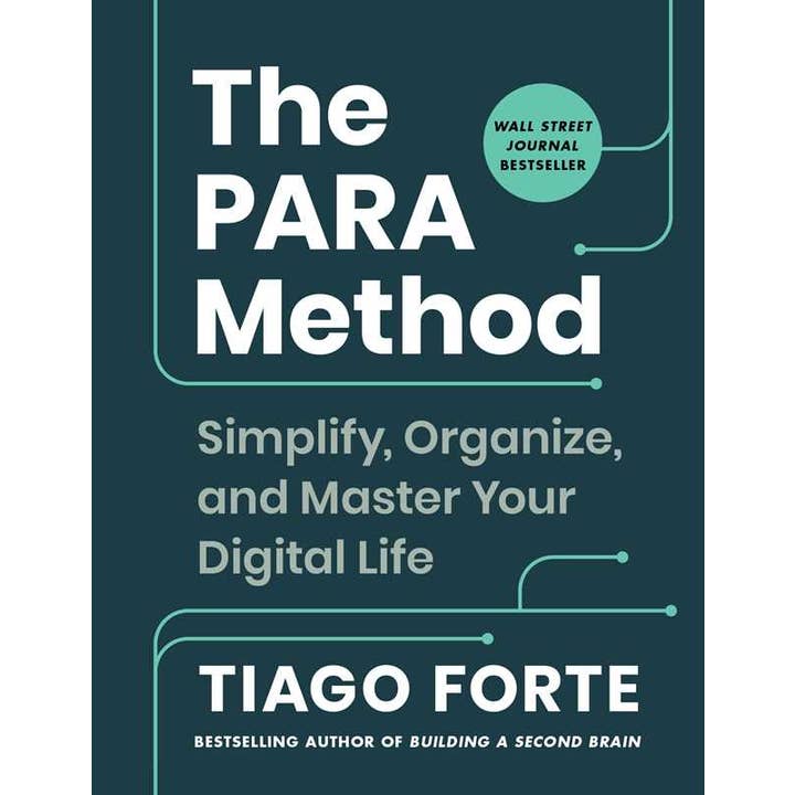 Simon & Schuster - Wholesale Self-Help & Personal Development - PARA Method by Tiago Forte