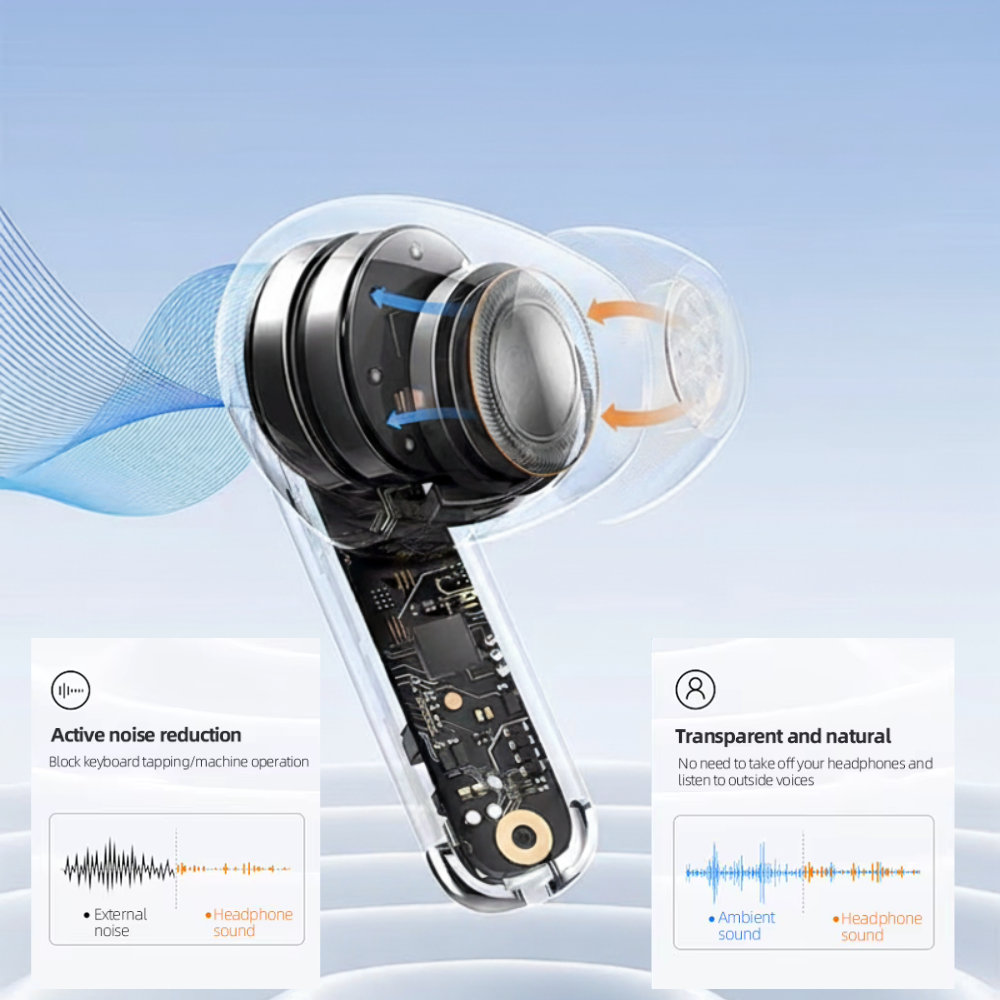 Rite Distribution - Wholesale Headphones - Pro 20 Plus Wireless earbuds Black3