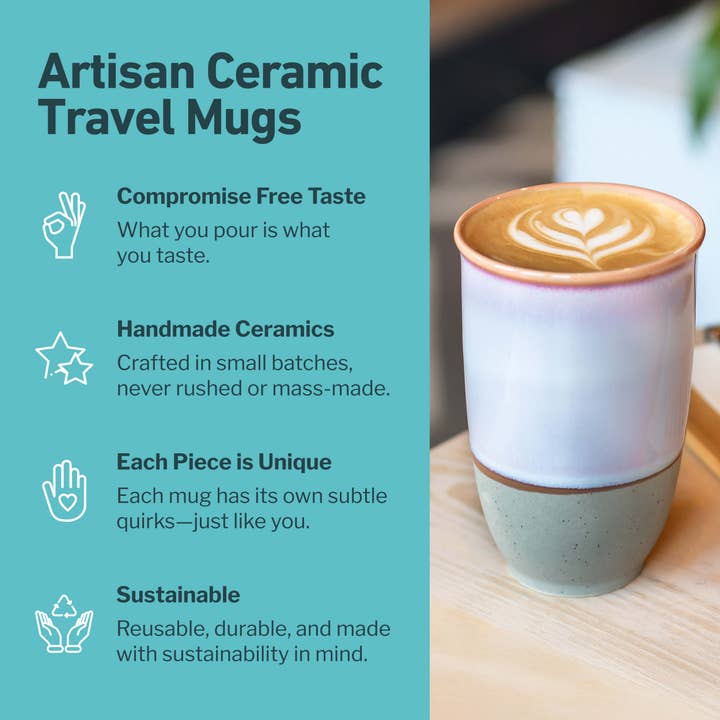 Nova Ceramics Travel Mugs - Wholesale Coffee Mug - Horizon Ceramic Travel Mug – 12oz with Lid & Sleeve4