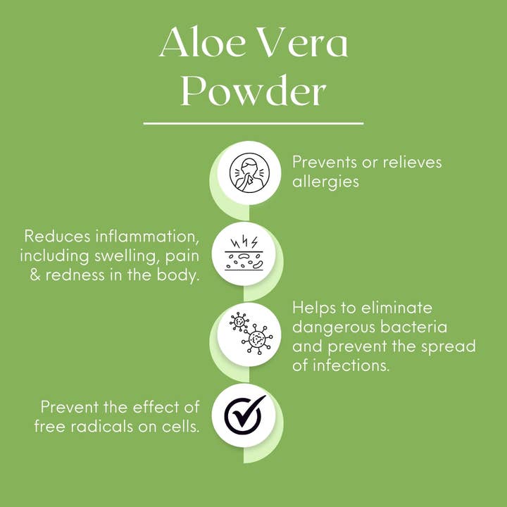 Natures Basket - Wholesale Protein/superfood powder - Nature’s Basket Aloe Vera (Aloe Barbadensis) Powder 227g5