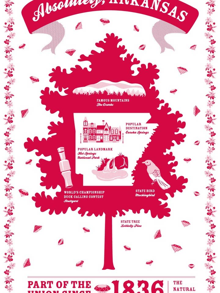 Strofinaccio Stato dell'Arkansas per la vendita all'ingrosso da parte di Vestiges