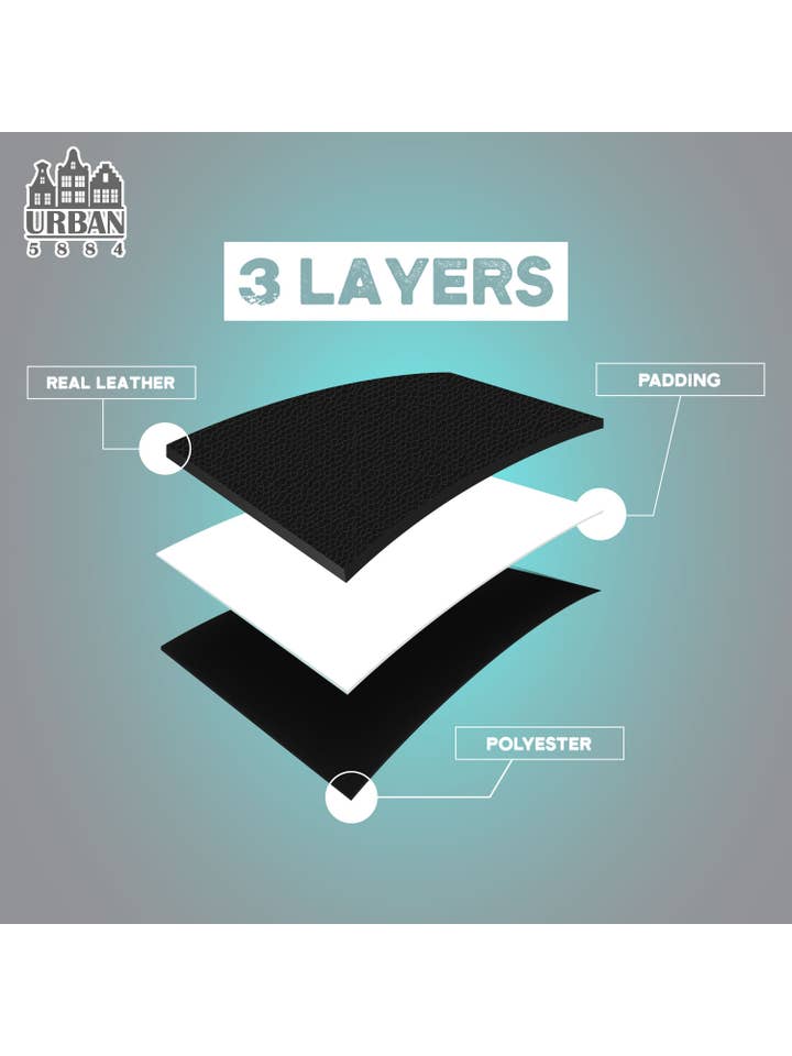 Urban 5884 Amsterdam | Leather jackets – Casaco de couro - Homem por atacado – URBAN 5884 - Jaqueta de moto masculina FIFTY EIGHT7