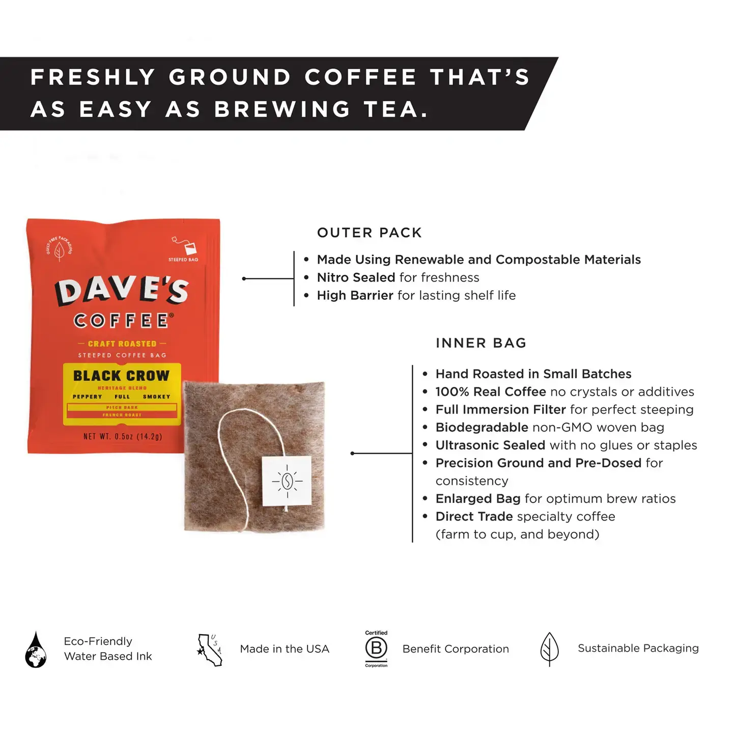 Dave's Coffee Roasters - Wholesale Ground Coffee - Steeped Dark Roast Coffee | Brews Like Tea — 10-Pack4