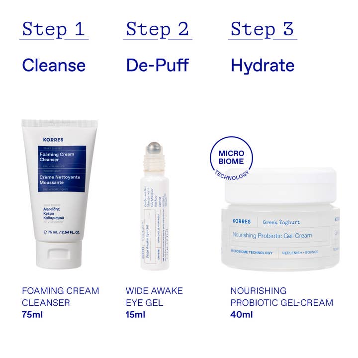 KORRES USA LTD - Wholesale Facial Care Set/Kit - Greek Yoghurt Hydration Boost Trio ($87 Value)1