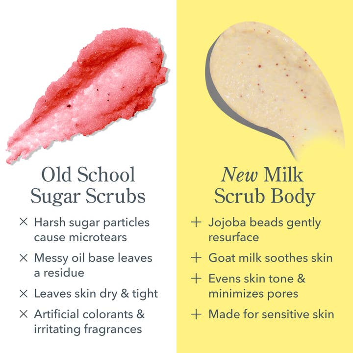 Beekman 1802 - Wholesale Body Scrub/Exfoliant - Glacial Mint & Eucalyptus Milk Scrub Exfoliating Body Scrub8