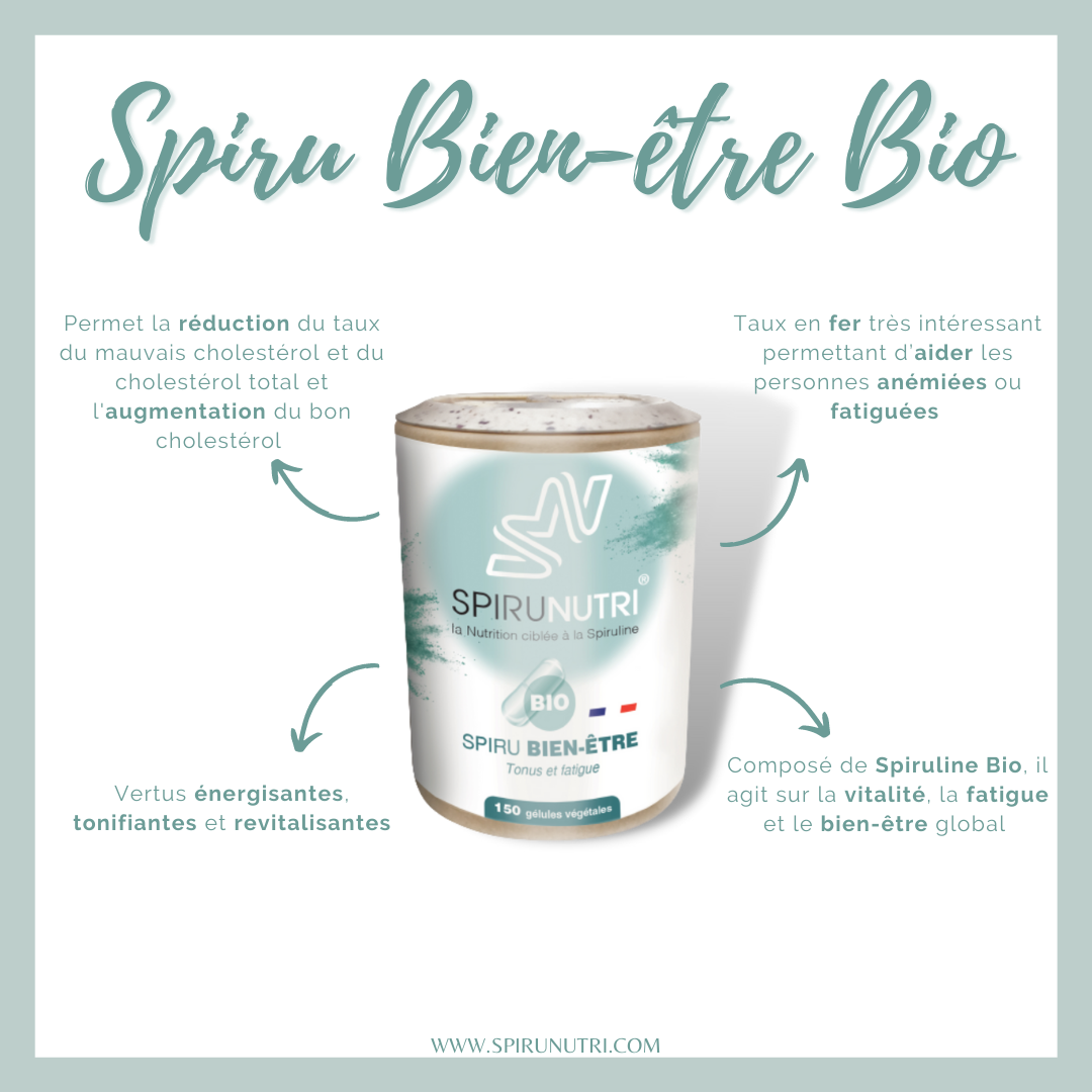 sas spirunutri - Wholesale Oral Supplement/Vitamin - Spiru Bio Wellness1